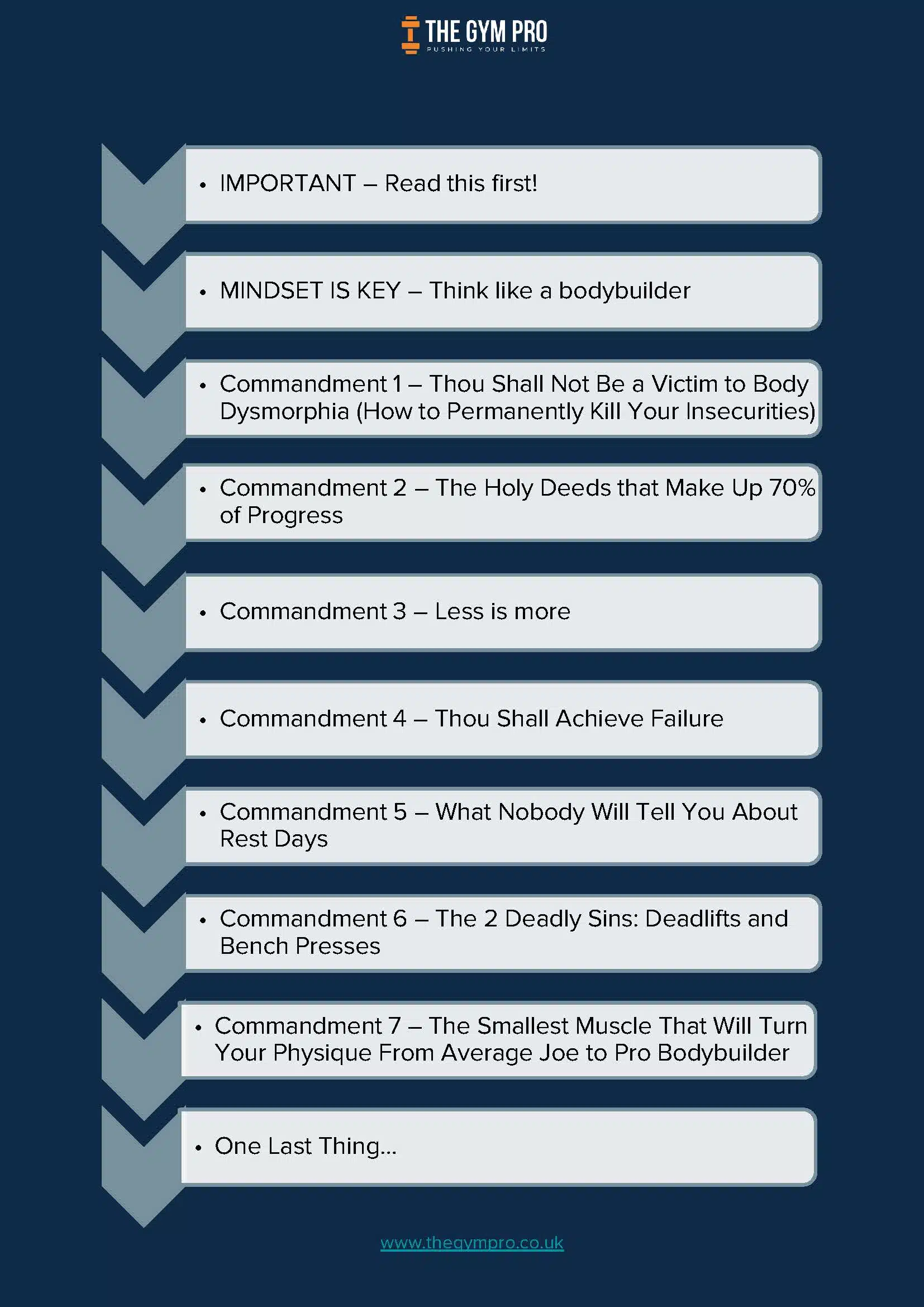 The 7 Gym Commandments