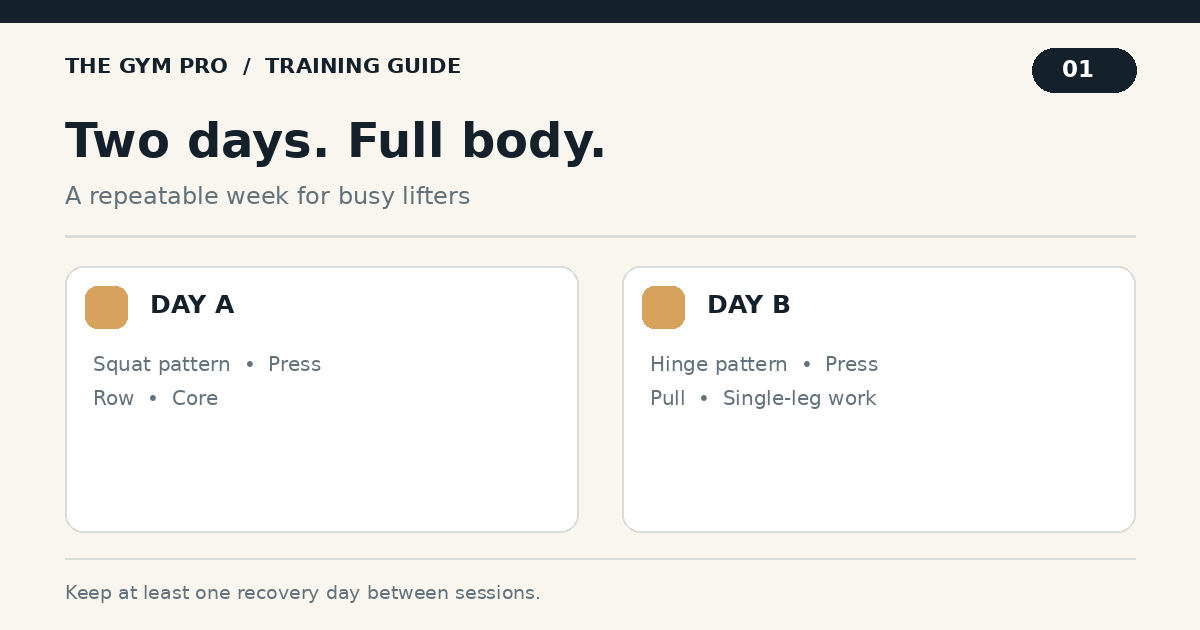 2-day full-body workout plan for busy lifters | the gym pro Two-Day Full-Body Workout Layout With Day A And Day B Movement Patterns And A Recovery Day Between Sessions